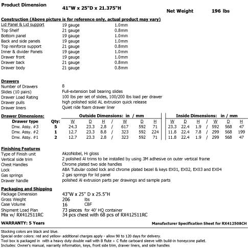 RX412508CH Top Tool Chest Specifications