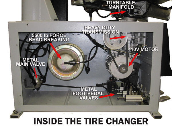 Inside a Phoenix Tire Machine