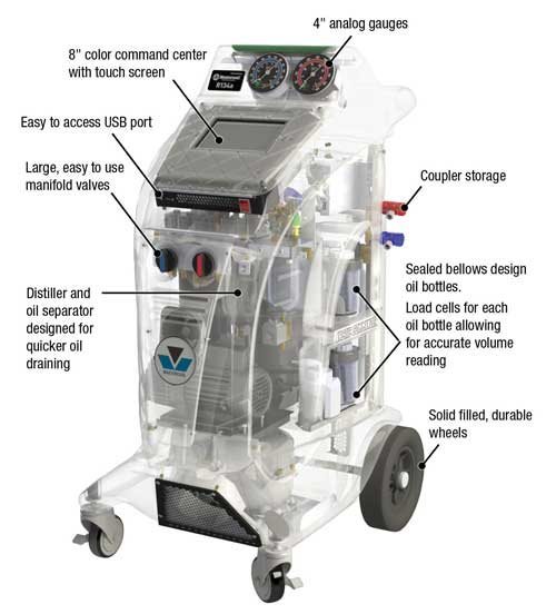 MASTERCOOL COMMANDER2000 FULLY AUTOMATIC R134a RECOVERY/RECYCLE