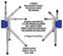 11K 2 post lift bi-symmetric configurable arms and 3 stage front arms