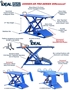 motorcycle atv utv lift features