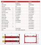 Picture of 4 Post Lift 18000lb PRO-18 Amgo Hydraulics