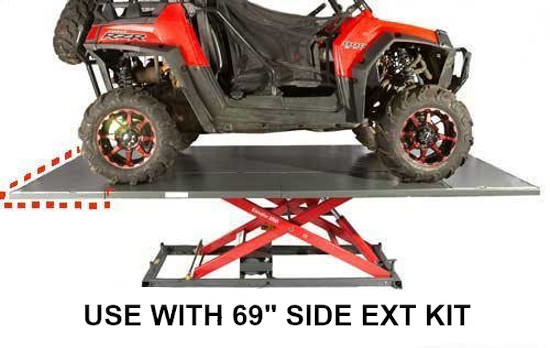 69" UTV Lift Table Extension Panel 