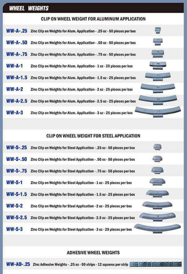 Wheel Weights for Wheel Balancer