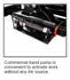 Picture of Sliding Jack 5,000 lbs J5H Amgo Hydraulics