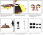 Picture of Low Rise Portable Lift LR10 Amgo Hydraulics