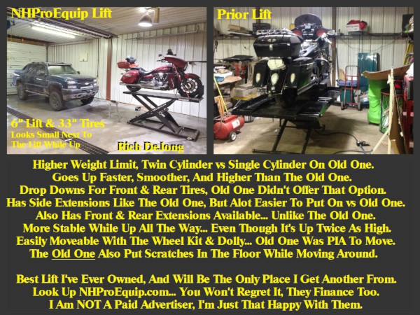 lift table comparison by rich