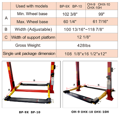 20805 Golf Cart Adapter for 2 Post Lifts