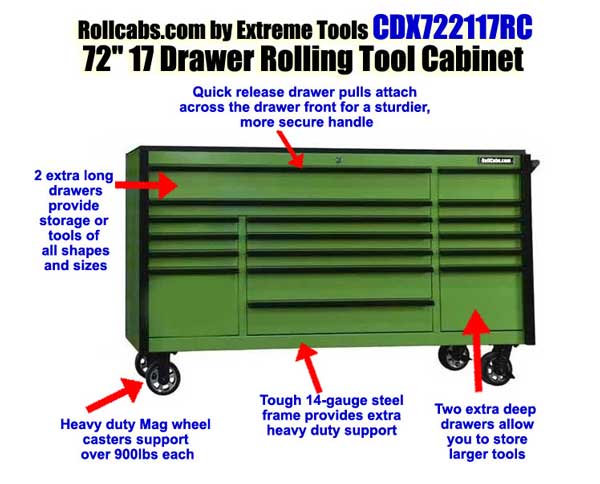 CDX 72" Tool Box p