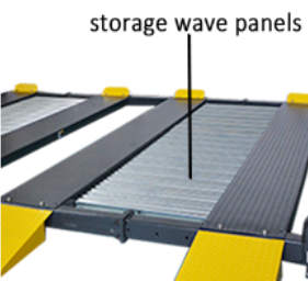 Storage Wave Panels double parking lift