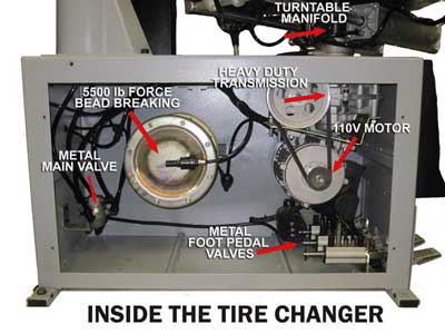 Inside a phoenix tire changer